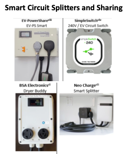 Smart circuit splitters and sharing 